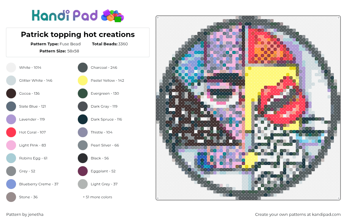 Patrick topping hot creations - Fuse Bead Pattern by jenetha on Kandi Pad - 