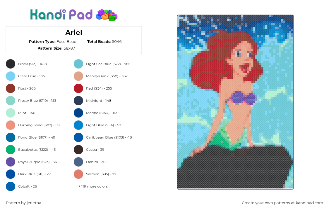 Ariel - Fuse Bead Pattern by jenetha on Kandi Pad - 