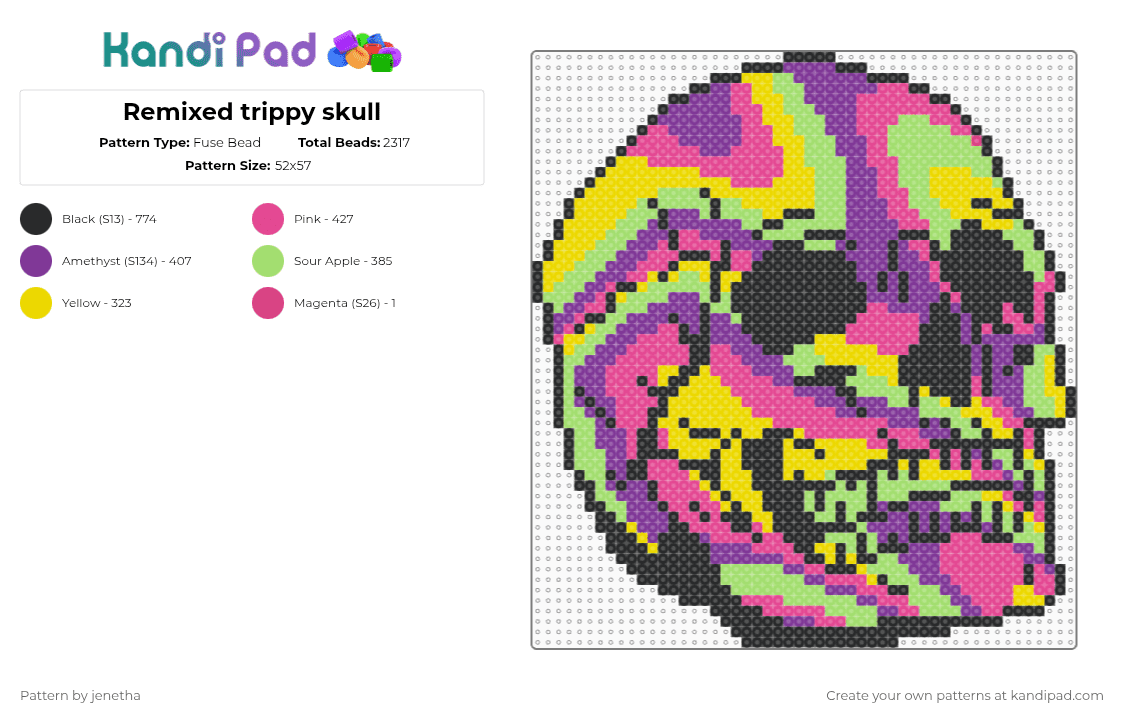 Remixed trippy skull - Fuse Bead Pattern by jenetha on Kandi Pad - pink