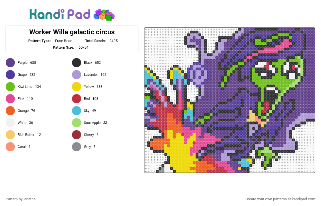 Worker Willa galactic circus - Fuse Bead Pattern by jenetha on Kandi Pad - dj, edm, galactic circus, music, pink, purple, wonky willa, wonkywilla
