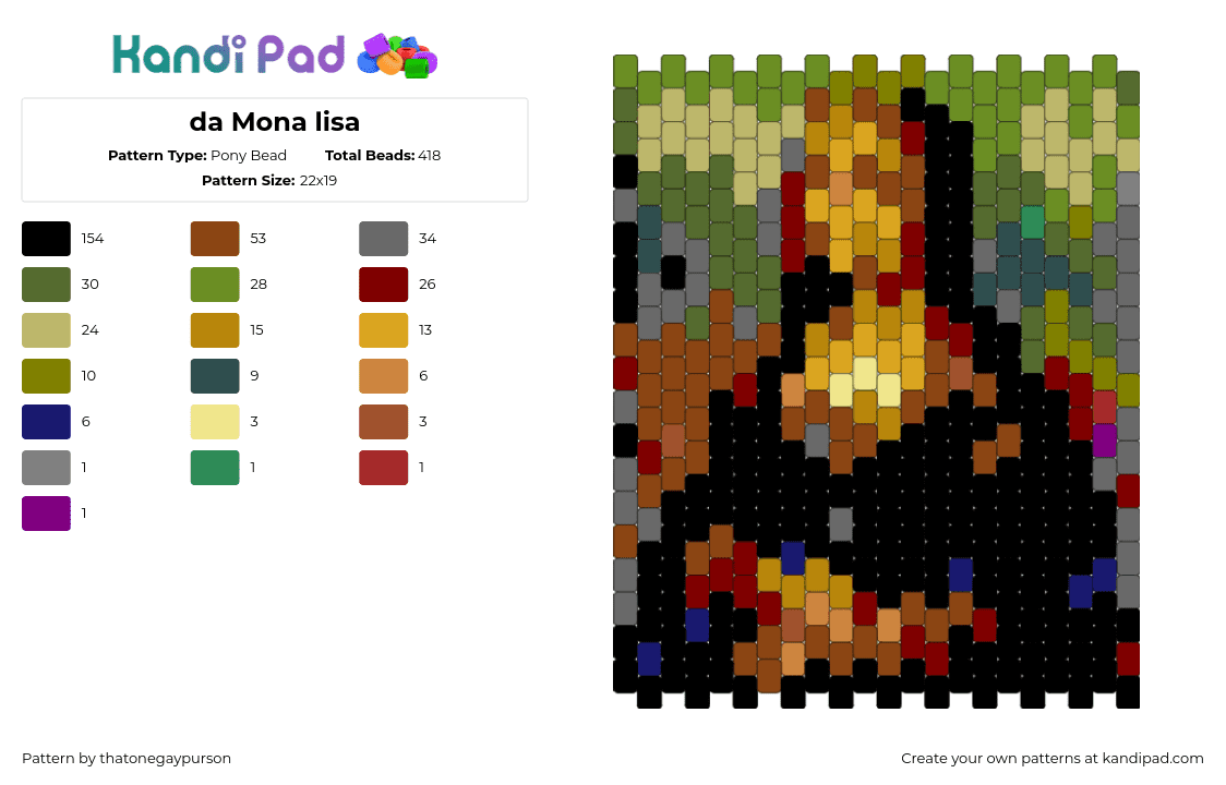 da Mona lisa - Pony Bead Pattern by thatonegaypurson on Kandi Pad - gold,beige,gray,brown,colorful