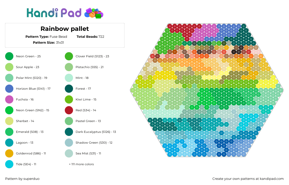 Rainbow pallet - Fuse Bead Pattern by superduo on Kandi Pad - green,orange,light blue,colorful