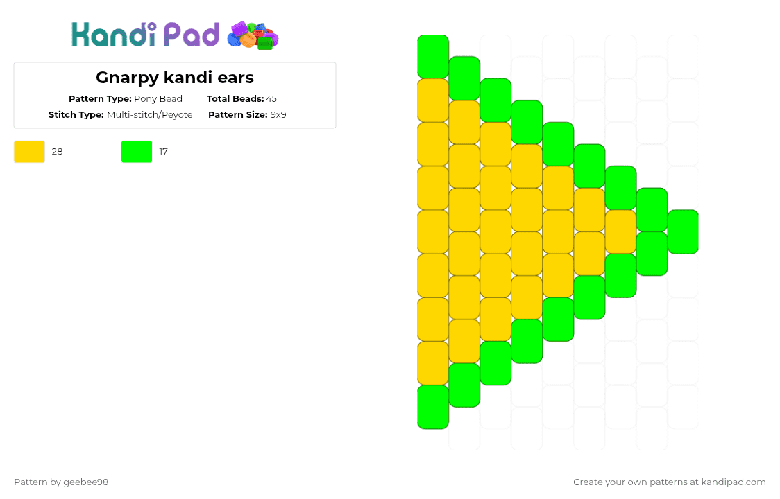 Gnarpy kandi ears - Pony Bead Pattern by geebee98 on Kandi Pad - yellow,green,gnarpy,ears,alien cat