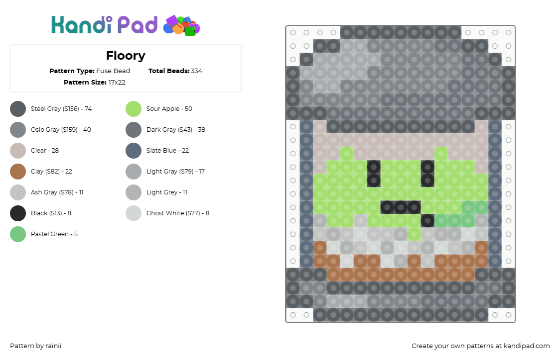 Floory - Fuse Bead Pattern by rainii on Kandi Pad - gray,ii,iii,floory,ii floory,inanimate insanity,osc,object shows