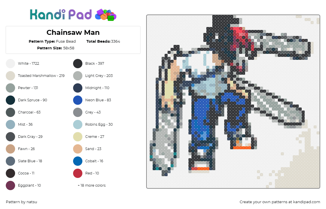 Chainsaw Man - Fuse Bead Pattern by natsu on Kandi Pad - chainsaw man,anime,gritty,thrilling,action-packed,protagonist,energy,spirit,gray