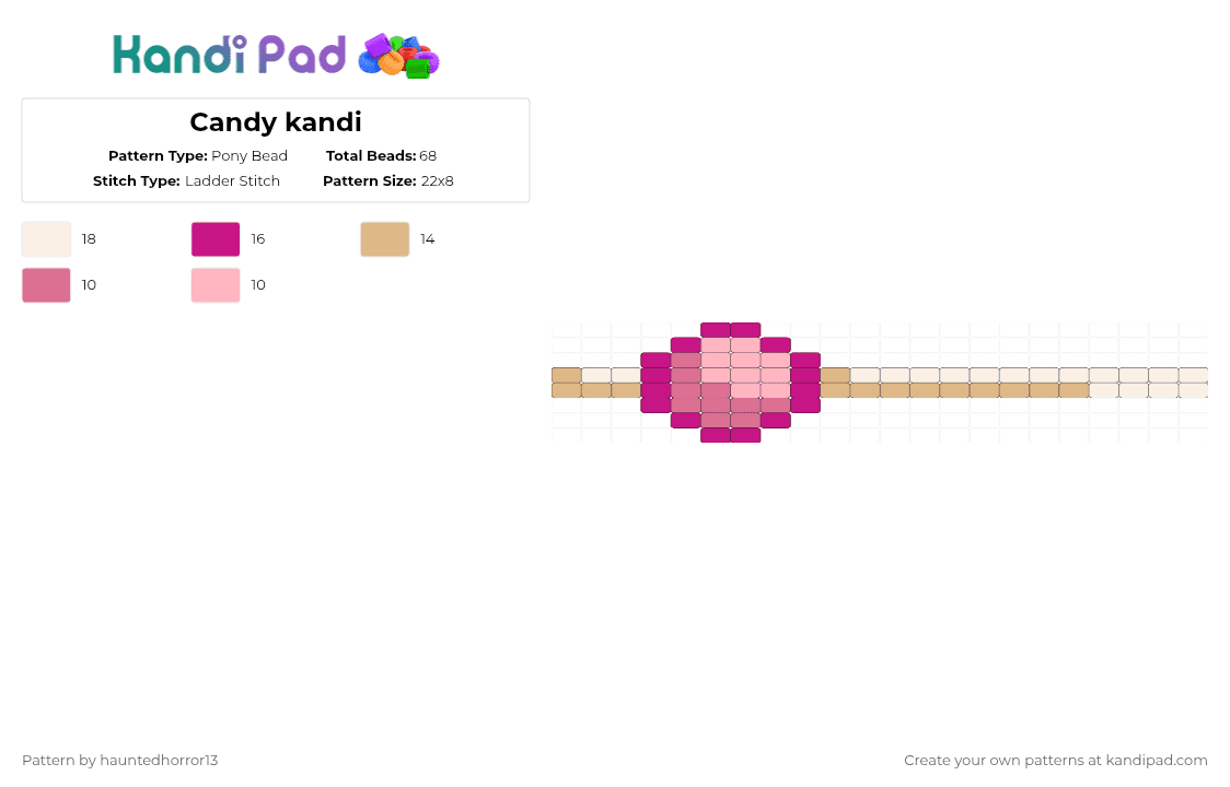 Candy kandi - Pony Bead Pattern by hauntedhorror13 on Kandi Pad - pink,beige,candy