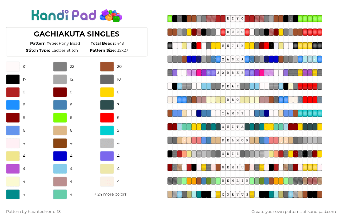 GACHIAKUTA SINGLES - Pony Bead Pattern by hauntedhorror13 on Kandi Pad - red,gray,beige,colorful,gatchakau,anime,manga,singles