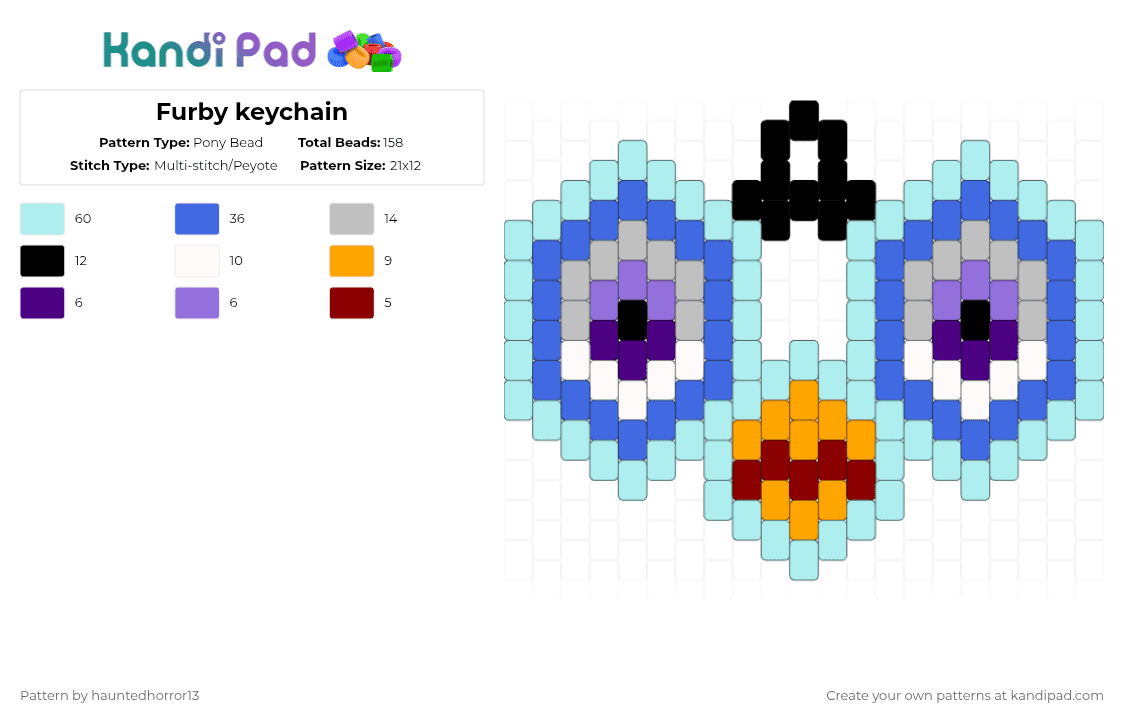Furby keychain - Pony Bead Pattern by hauntedhorror13 on Kandi Pad - blue,light blue,furby,keychain,face,2000s