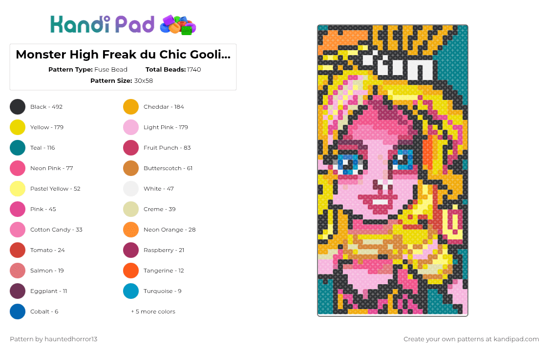 Monster High Freak du Chic Gooliope Jellington - Fuse Bead Pattern by hauntedhorror13 on Kandi Pad - orange,yellow,pink,teal,monster high,doll,perler