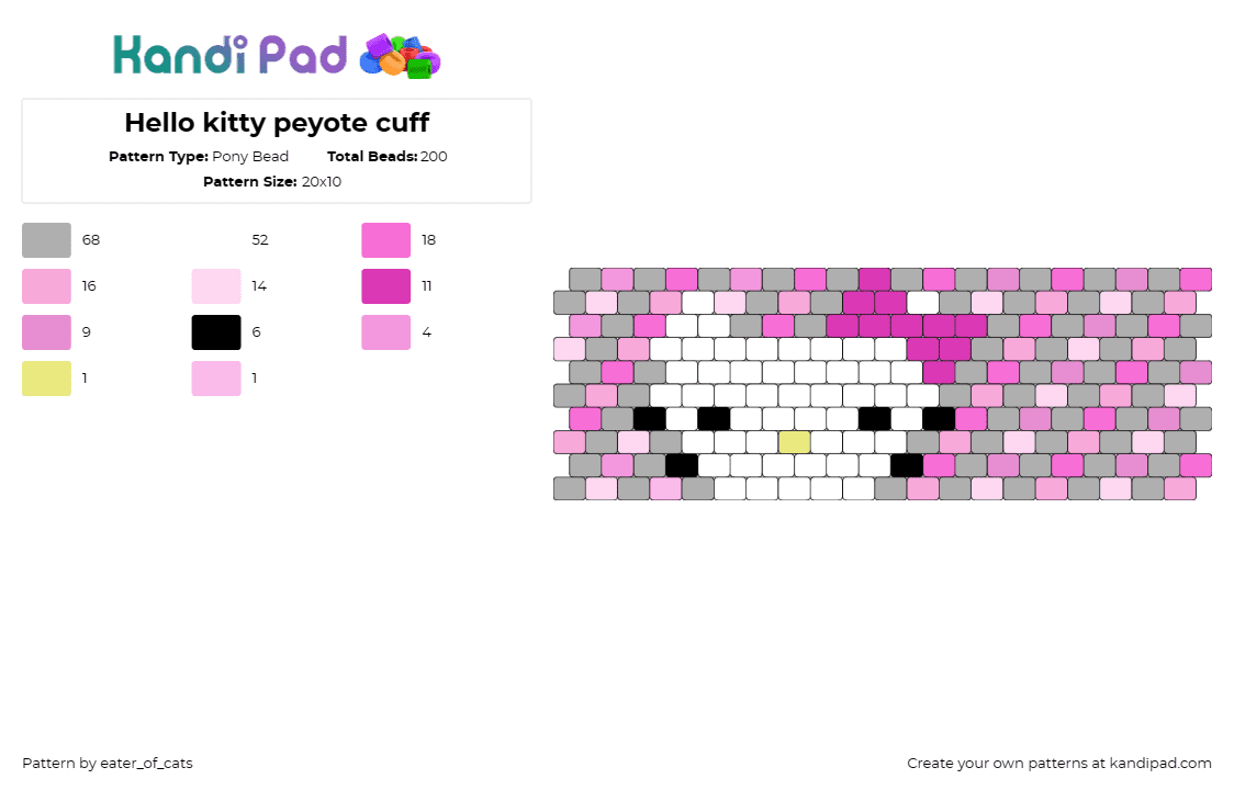 Hello kitty peyote cuff - Pony Bead Pattern by eater_of_cats on Kandi Pad - hello kitty,sanrio,stripes,cuff,pink