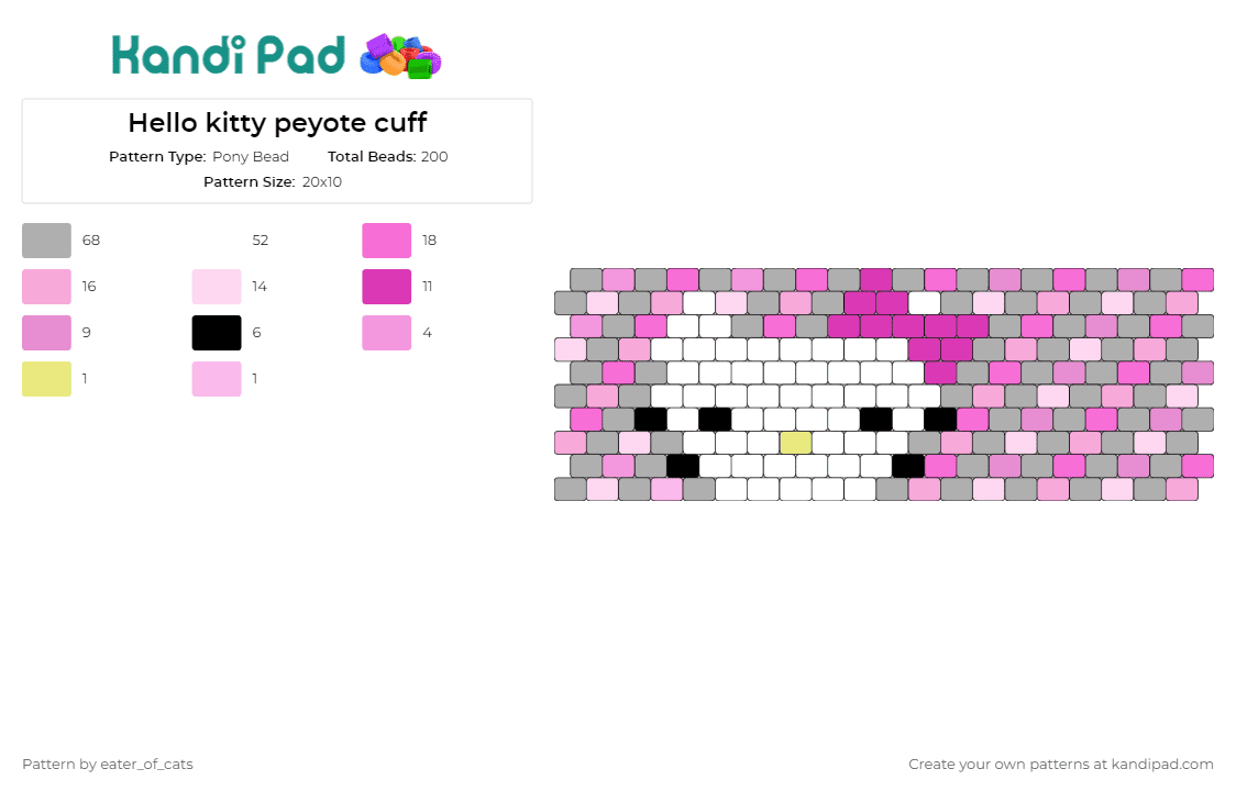 Hello Kitty Bead Pattern, Peyote Bead Patterns