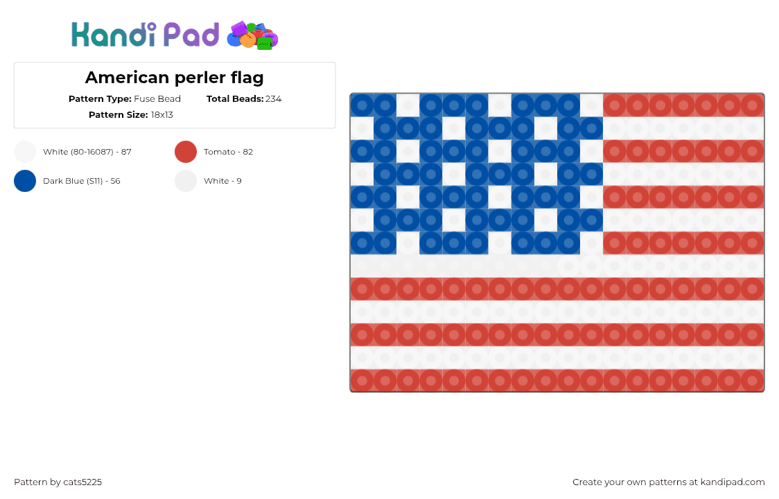 American perler flag - Fuse Bead Pattern by cats5225 on Kandi Pad - blue,red