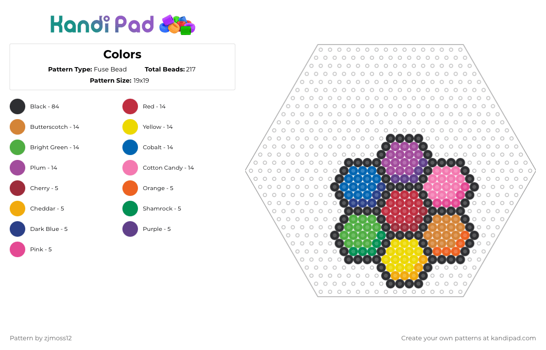 Colors - Fuse Bead Pattern by zjmoss12 on Kandi Pad - blue, colorful, orange
