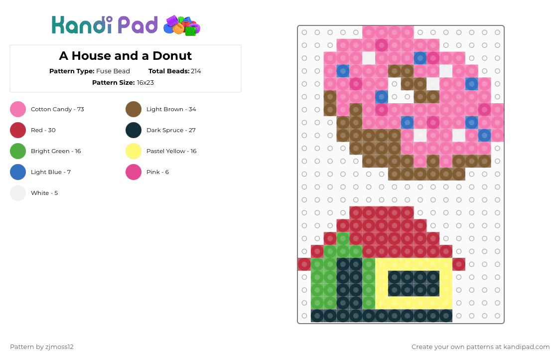 A House and a Donut - Fuse Bead Pattern by zjmoss12 on Kandi Pad - red,tan,pink