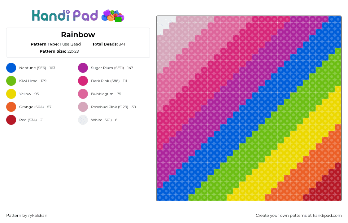 Rainbow - Fuse Bead Pattern by rykalskan on Kandi Pad - green,blue,pink