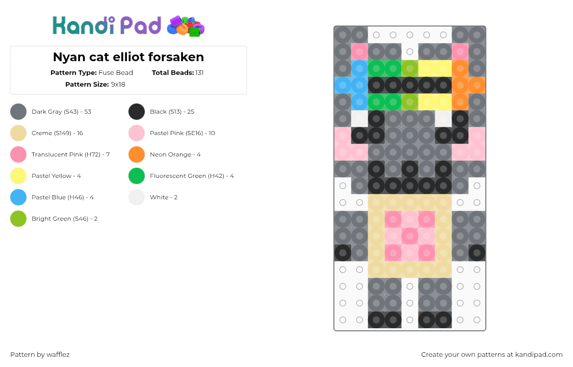 Nyan cat elliot forsaken - Fuse Bead Pattern by wafflez on Kandi Pad - gray,pink,beige