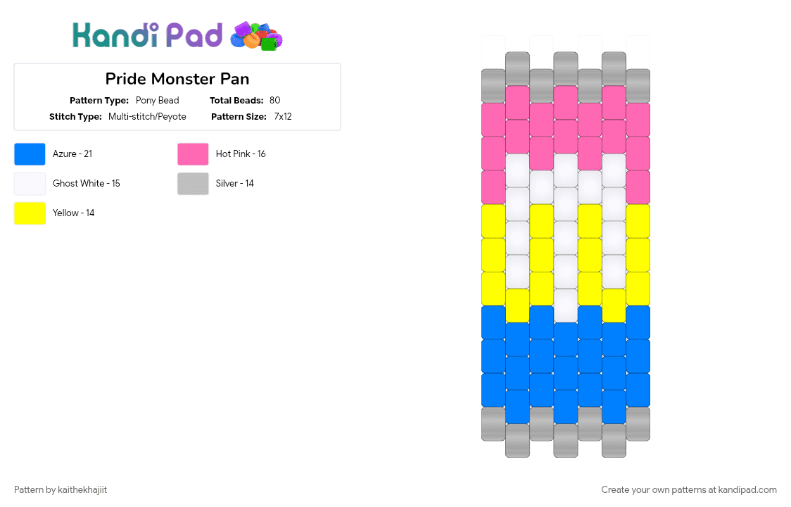 Pride Monster Pan - Pony Bead Pattern by kaithekhajiit on Kandi Pad - blue, monster, pansexual, pink, pride