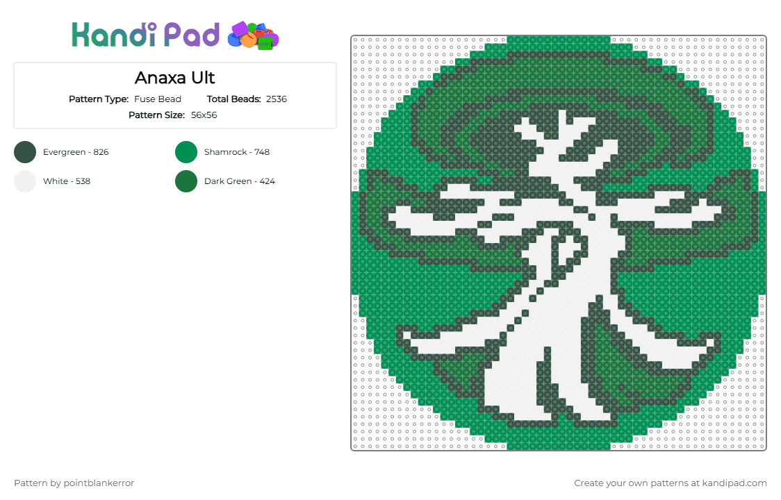 Anaxa Ult - Fuse Bead Pattern by pointblankerror on Kandi Pad - green,gray,honkai star rail,anaxa