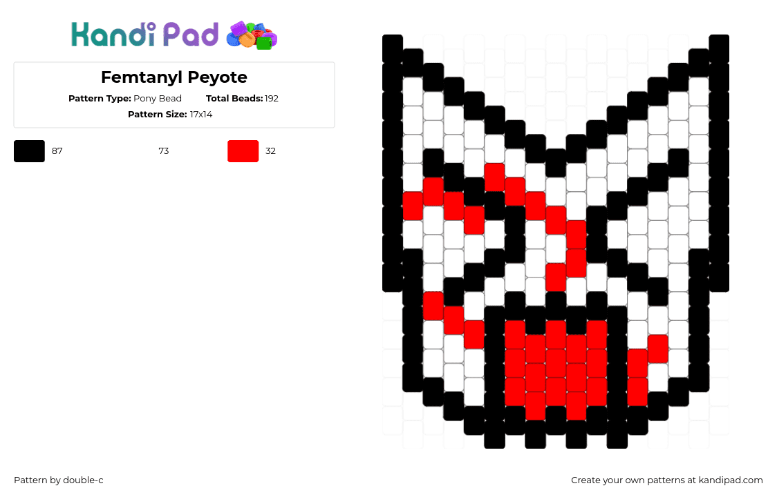 Femtanyl Peyote - Pony Bead Pattern by double-c on Kandi Pad - red,white