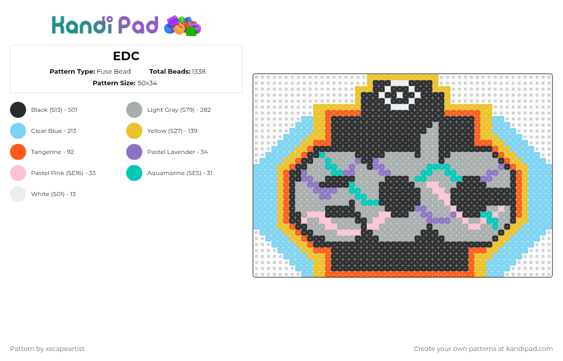 EDC - Fuse Bead Pattern by xscapeartist on Kandi Pad - yellow,light blue,gray