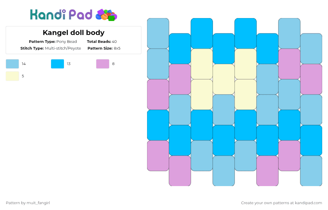 Kangel doll body - Pony Bead Pattern by muit_fangirl on Kandi Pad - light blue