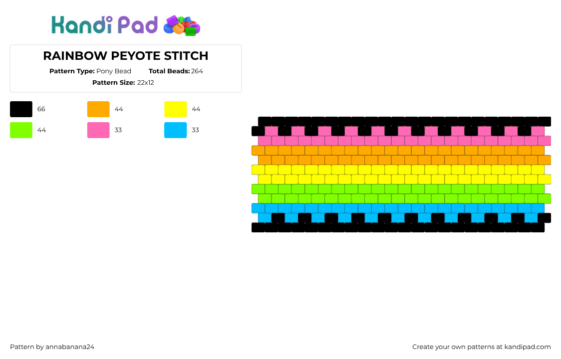 RAINBOW PEYOTE STITCH - Pony Bead Pattern by annabanana24 on Kandi Pad - orange,yellow,green