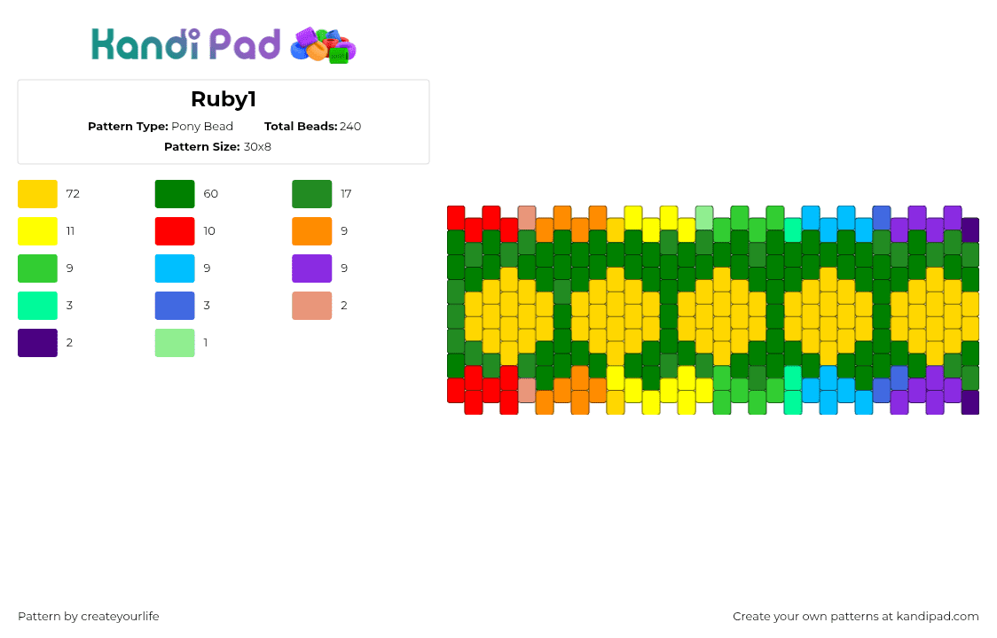 Ruby1 - Pony Bead Pattern by createyourlife on Kandi Pad - yellow,green