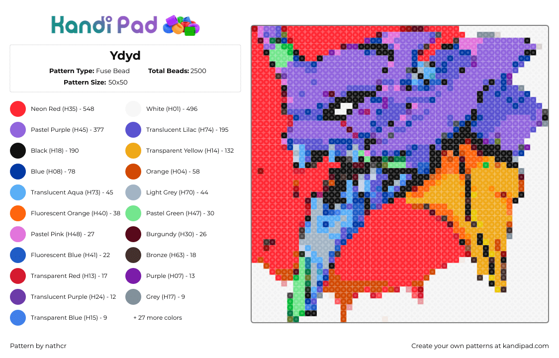 Ydyd Fuse Bead Pattern - Kandi Pad | Kandi Patterns, Fuse Bead Patterns ...