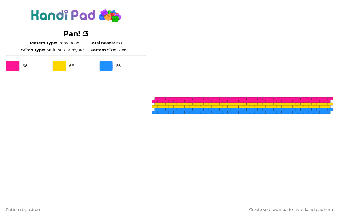 Pan! :3 - Pony Bead Pattern by astroo on Kandi Pad - pink,yellow,light blue,pride,pansexual,pan