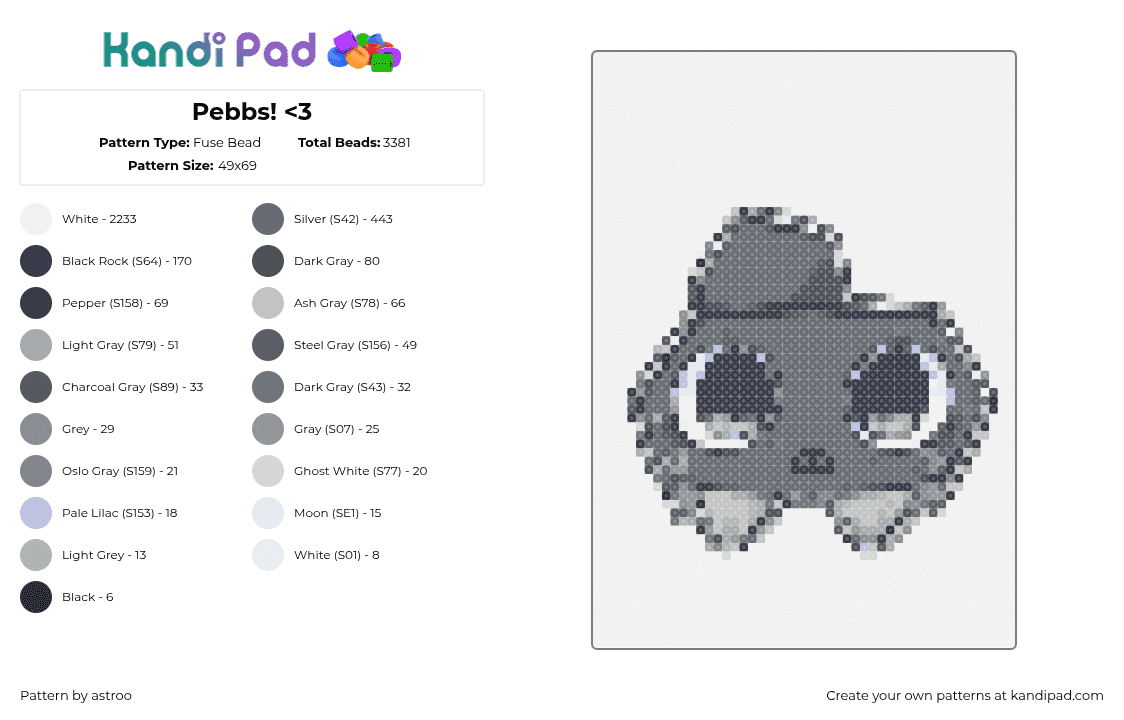 Pebbs! - Fuse Bead Pattern by astroo on Kandi Pad - dandys world,roblox,pebble dandys world,silly,peeball