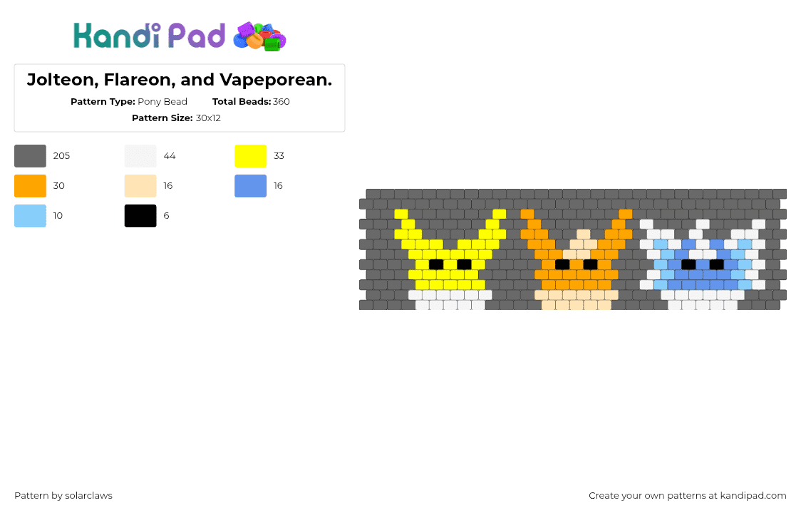 Jolteon, Flareon, and Vapeporean. - Pony Bead Pattern by solarclaws on Kandi Pad - gray