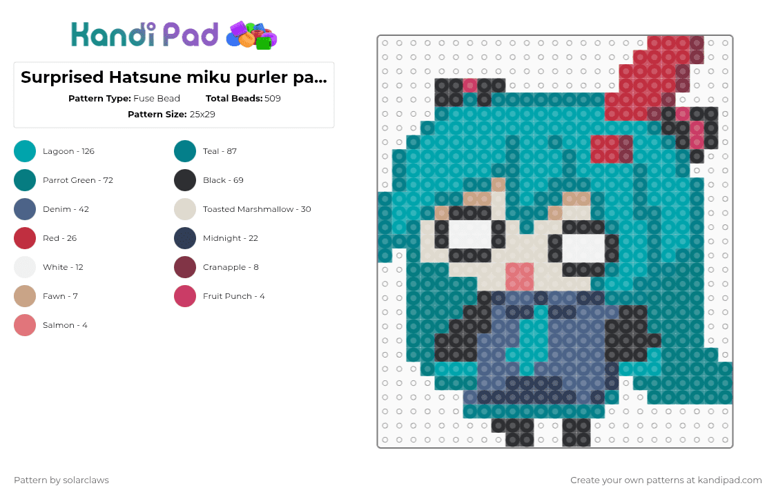 Surprised Hatsune miku purler pattern - Fuse Bead Pattern by solarclaws on Kandi Pad - teal