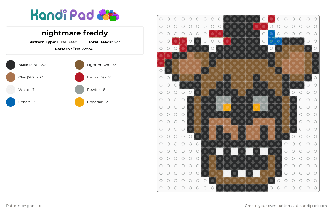 nightmare freddy - Fuse Bead Pattern by 714_gansito on Kandi Pad - black,tan