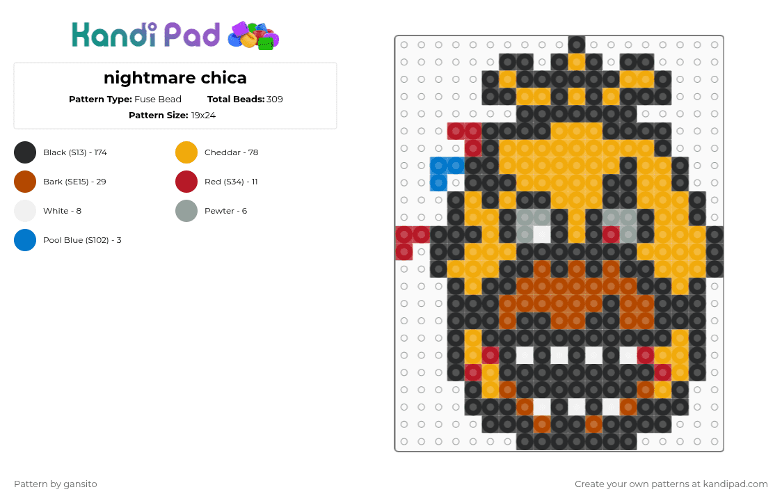nightmare chica - Fuse Bead Pattern by 714_gansito on Kandi Pad - black,orange,red
