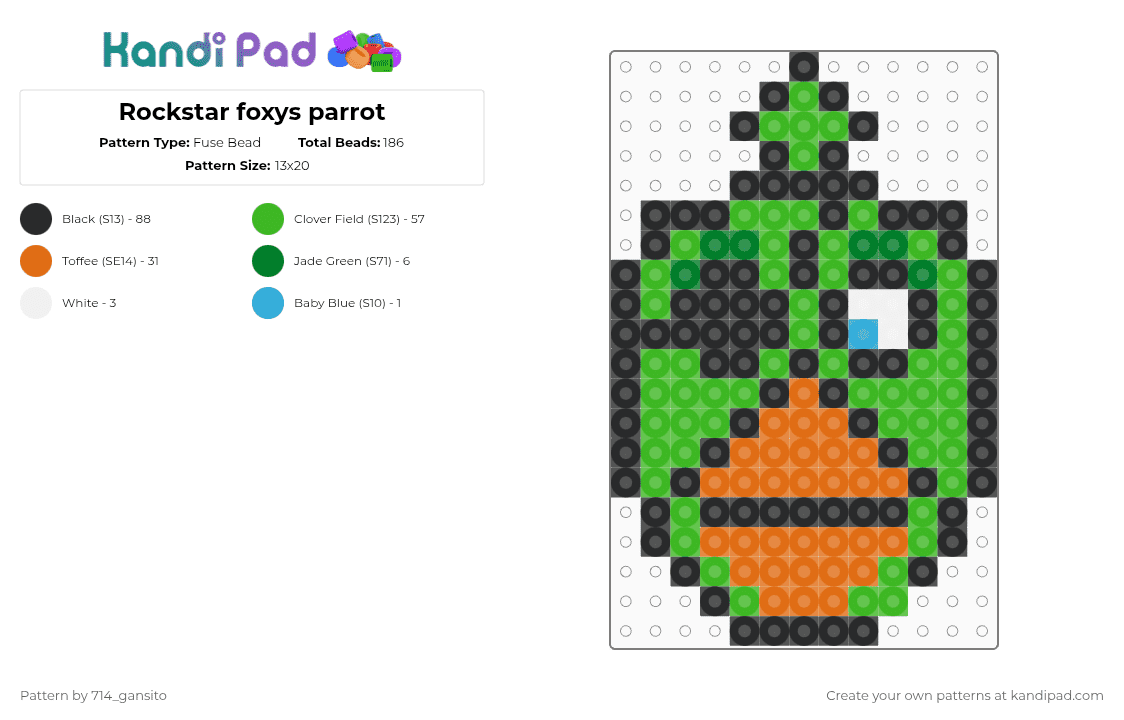 Rockstar foxys parrot - Fuse Bead Pattern by 714_gansito on Kandi Pad - orange,green