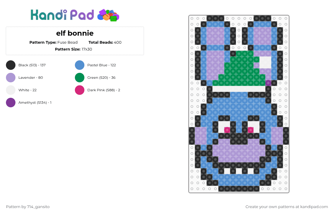 elf bonnie - Fuse Bead Pattern by 714_gansito on Kandi Pad - pink,light blue