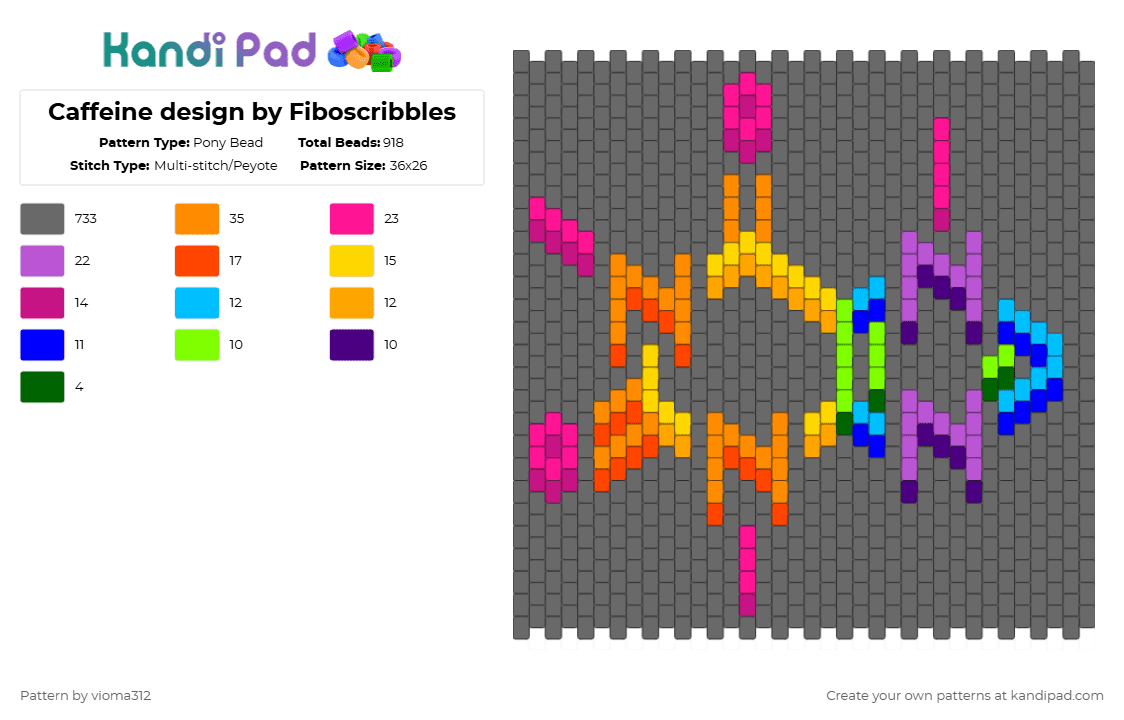 Caffeine design by Fiboscribbles - Pony Bead Pattern by vioma312 on Kandi Pad - gray