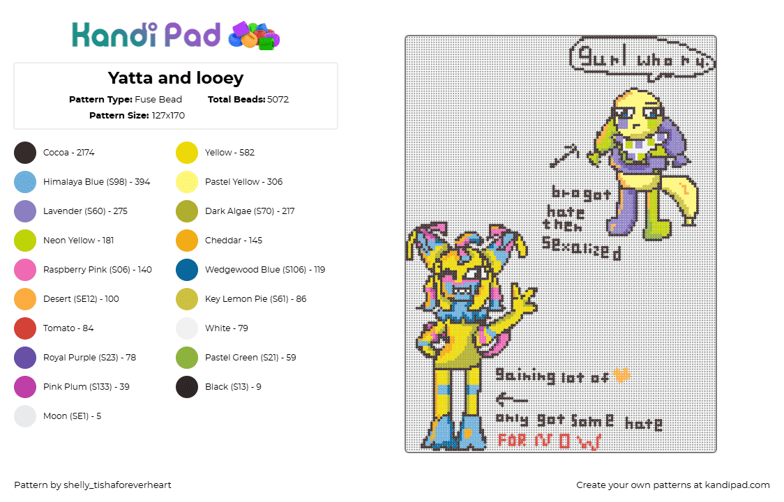 Yatta new toon - Fuse Bead Pattern by shel1if3sil_userchanged on Kandi Pad - 