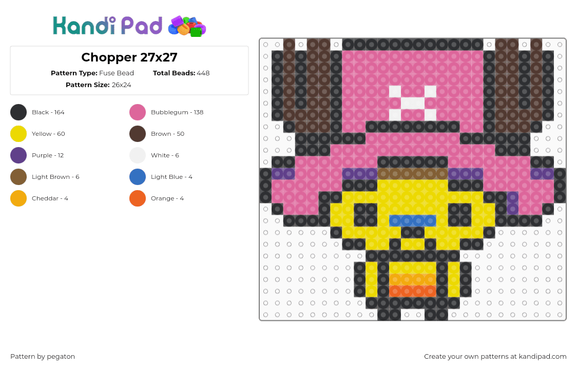 Chopper 27x27 - Fuse Bead Pattern by pegaton on Kandi Pad - brown,pink,yellow