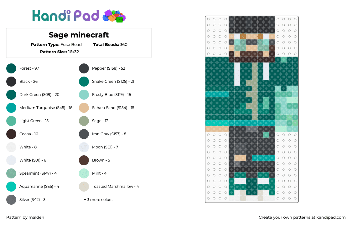 Sage minecraft - Fuse Bead Pattern by malden on Kandi Pad - teal,gray