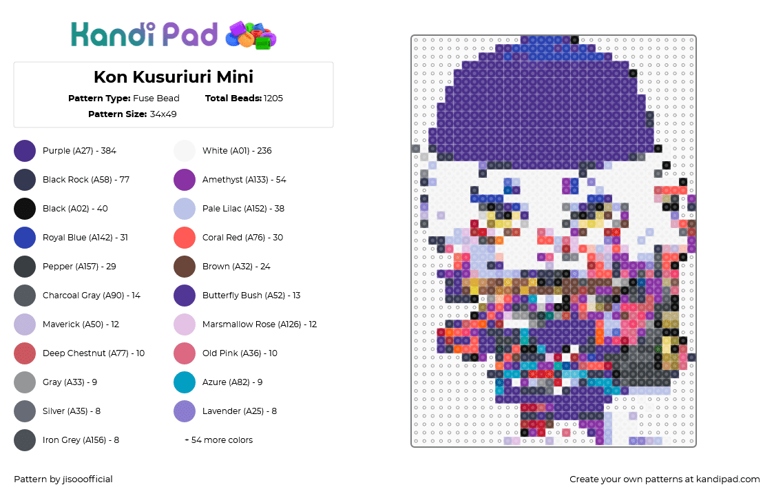 Kon Kusuriuri Mini - Fuse Bead Pattern by jisooofficial on Kandi Pad - 