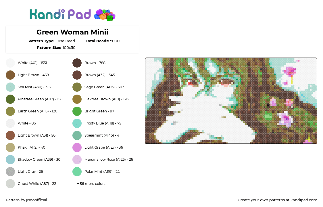 Green Woman Minii - Fuse Bead Pattern by jisooofficial on Kandi Pad - 