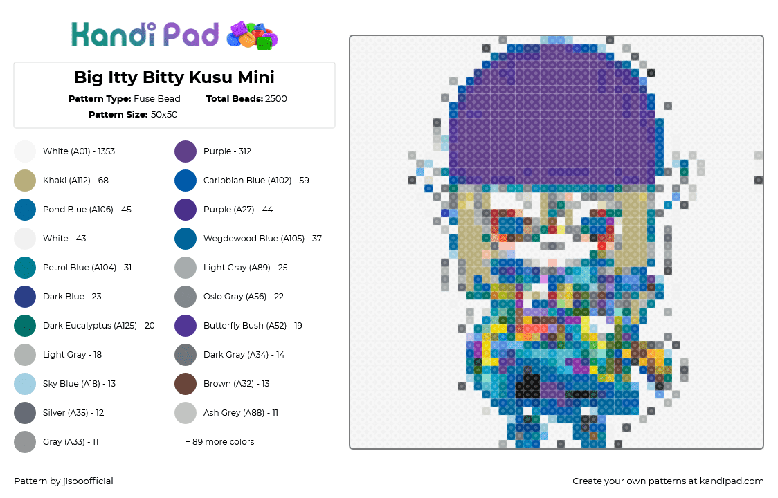 Big Itty Bitty Kusu Mini - Fuse Bead Pattern by jisooofficial on Kandi Pad - 