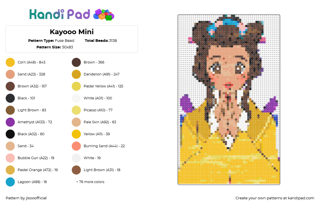 Kayooo Mini - Fuse Bead Pattern by jisooofficial on Kandi Pad - 