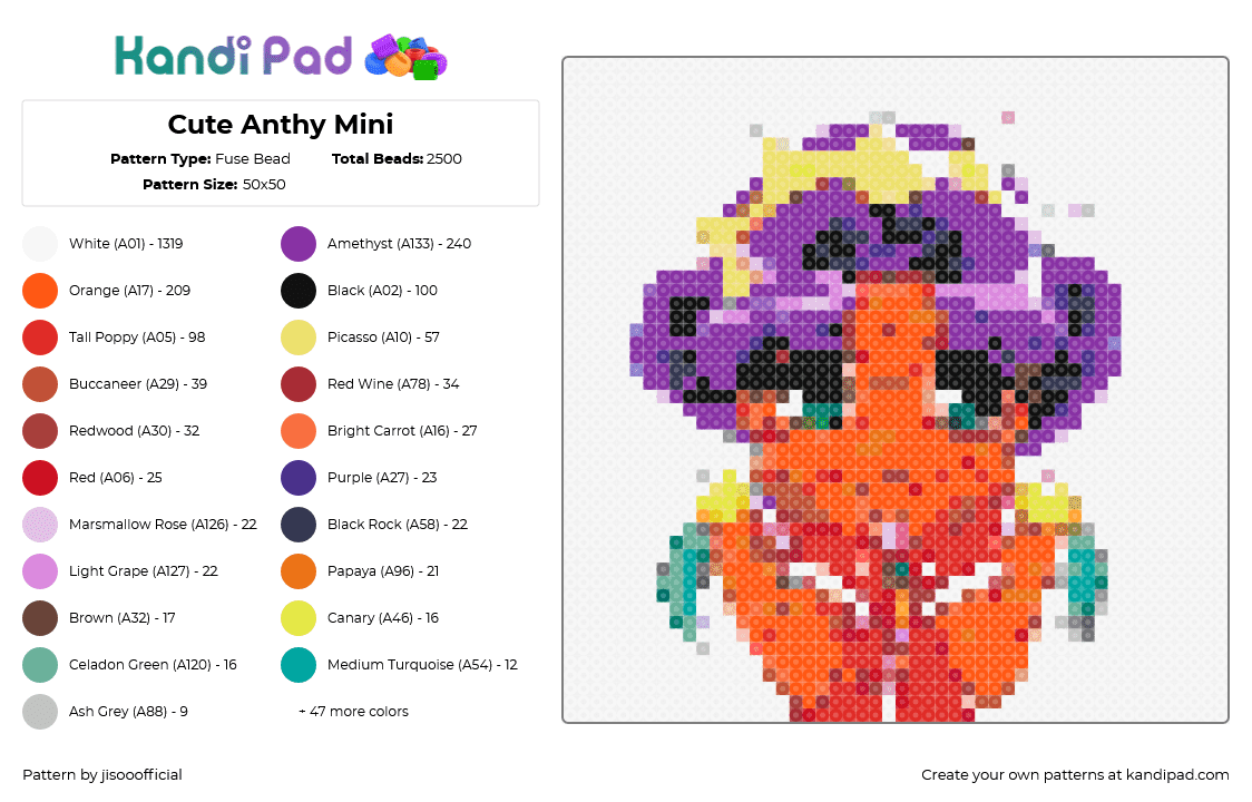 Cute Anthy Mini - Fuse Bead Pattern by jisooofficial on Kandi Pad - 