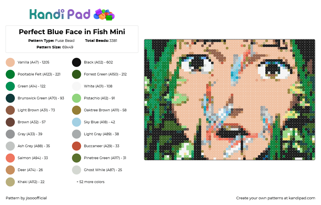 Perfect Blue Face in Fish Mini - Fuse Bead Pattern by jisooofficial on Kandi Pad - 