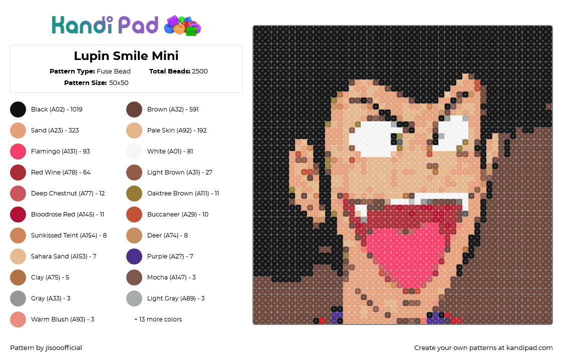 Lupin Smile Mini - Fuse Bead Pattern by jisooofficial on Kandi Pad - 