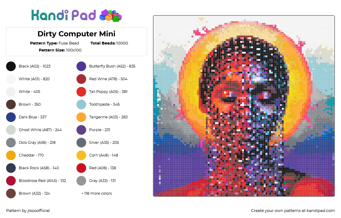 Bead Pattern Computer Dirty Computer Mini Fuse Bead Pattern - Kandi Pad | Kandi Patterns ...