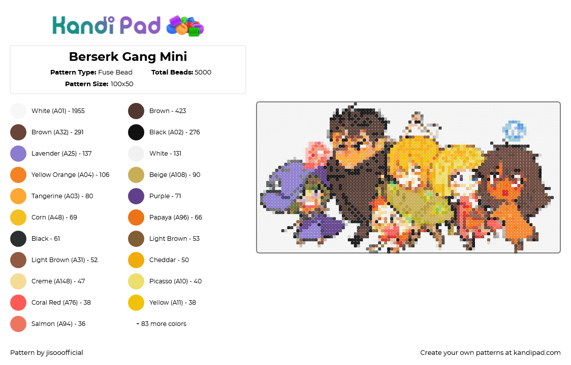Berserk Gang Mini - Fuse Bead Pattern by jisooofficial on Kandi Pad - 