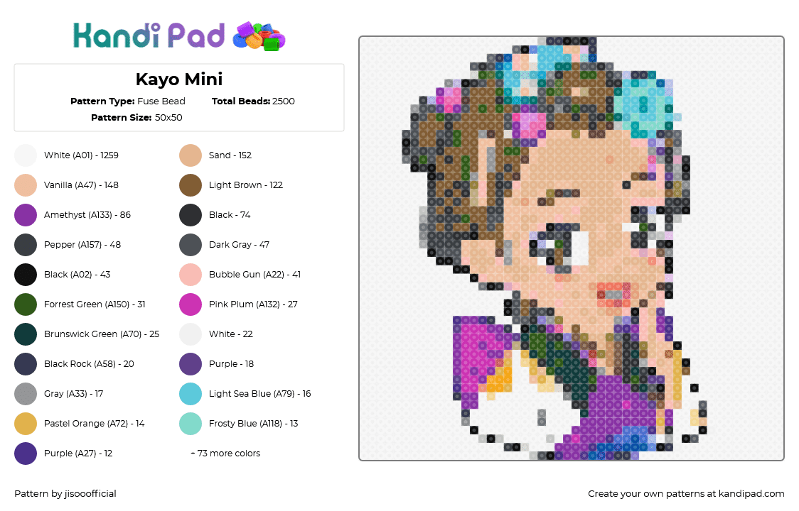Kayo Mini - Fuse Bead Pattern by jisooofficial on Kandi Pad - 